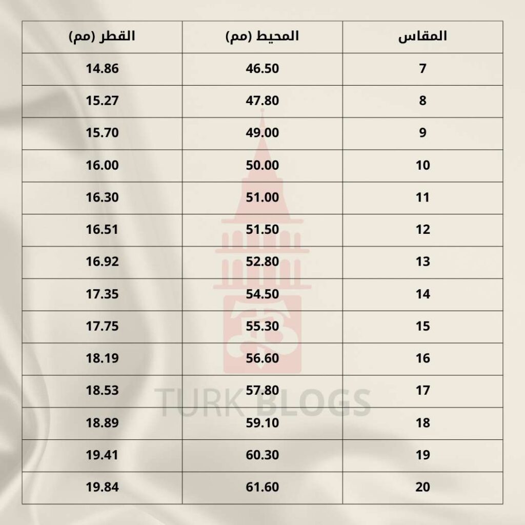 كيف اعرف مقاس الخاتم جدول مقاسات الخاتم